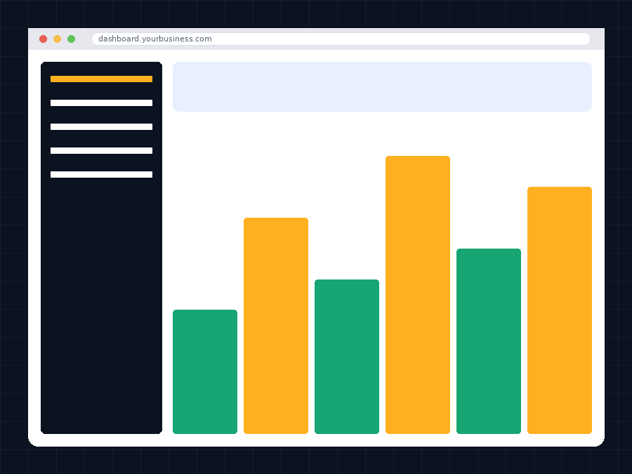 Harshita Solutions analytics and reporting mockup