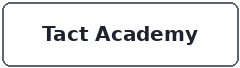 TACT Academy