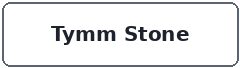 Tymmstone